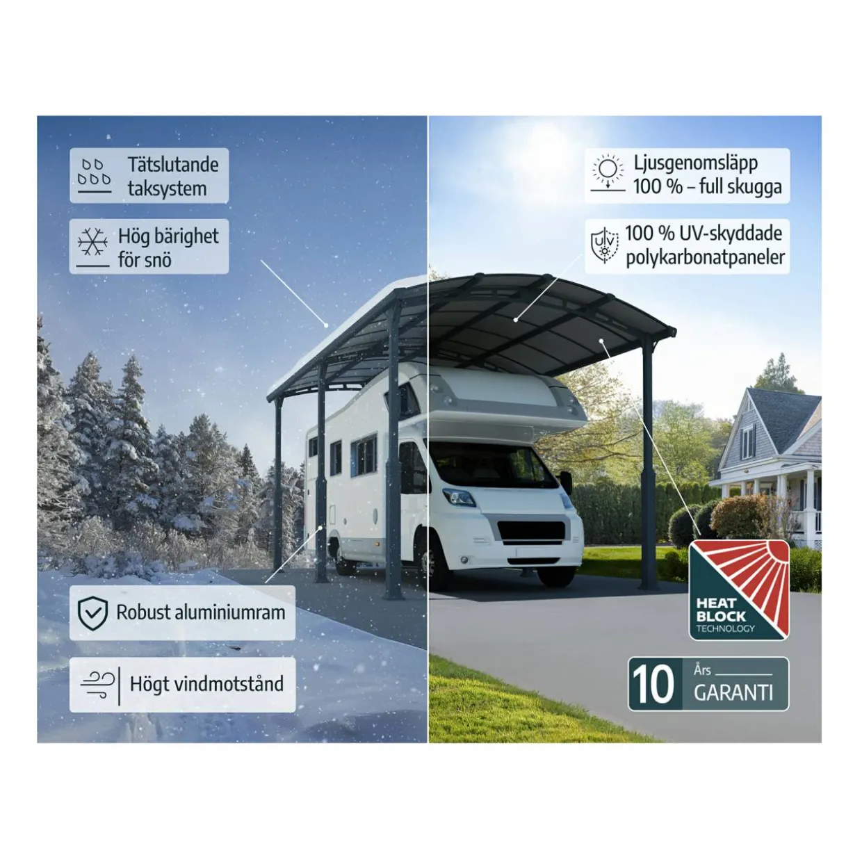 Alpine I Metall För Husbil 3,6x6,5 m