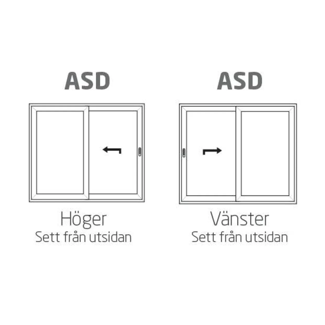 HelAlu Aluminium 2-Delad Dubbelspår