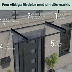 Helsingborg Glas Akrylglas 1500 mm