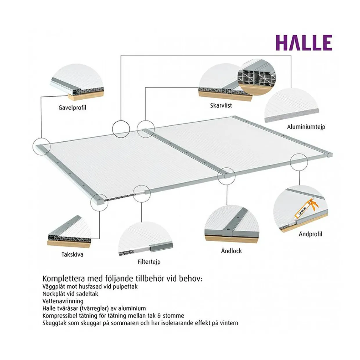 Isolux Opal Komplett Tak