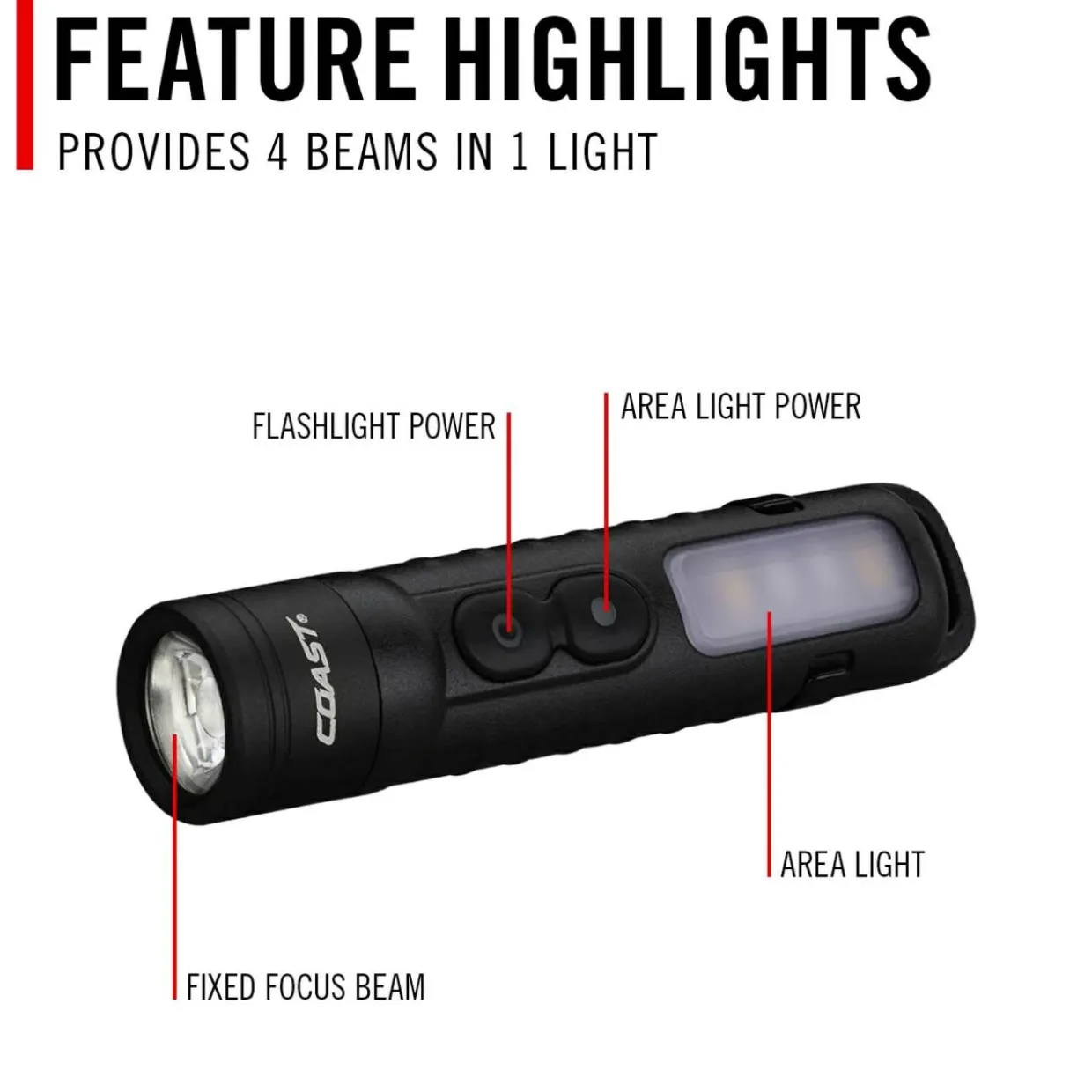 KL35R hög CRI Tvåfärgad Penlampa 600 Lumen