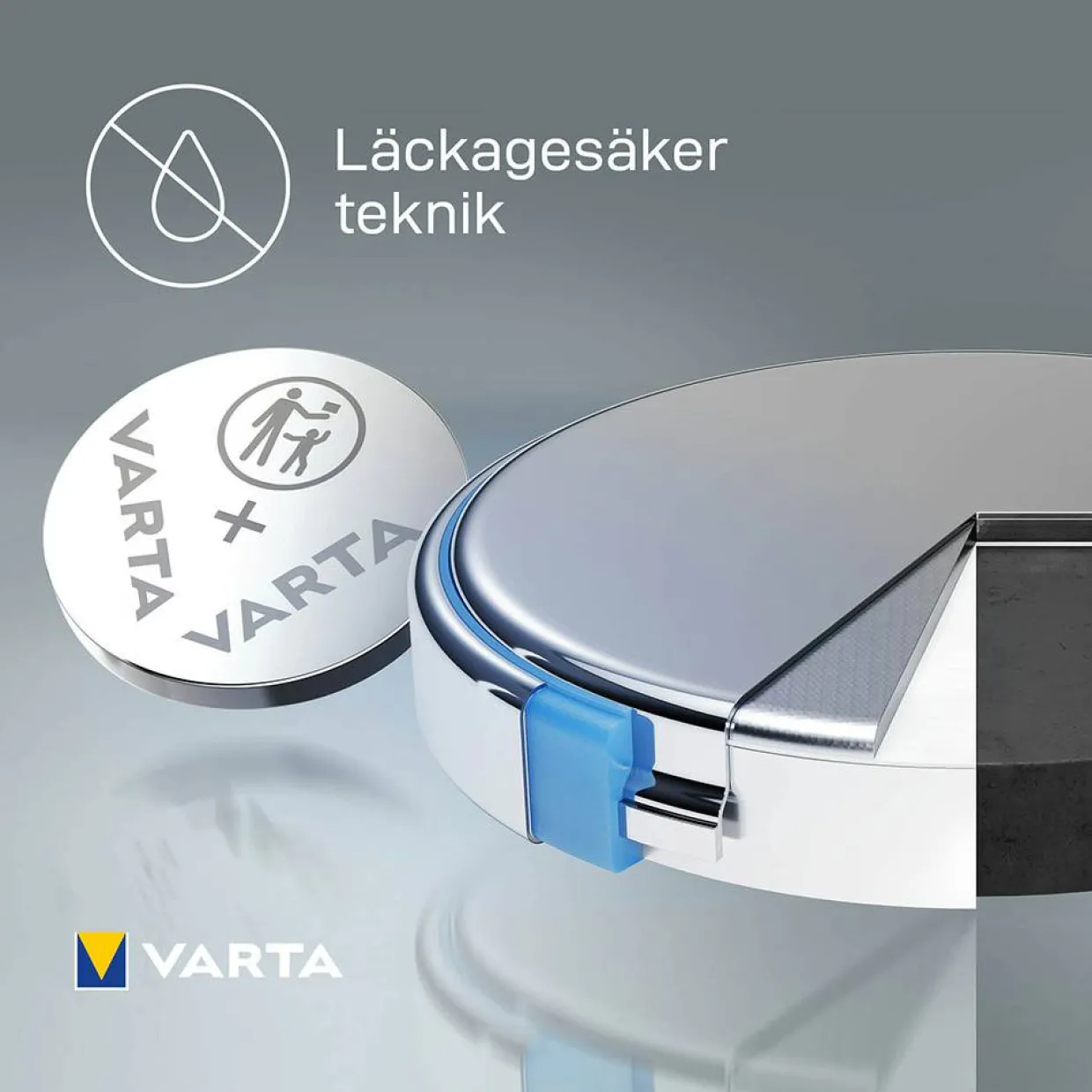 Litium CR2032 5-Pack