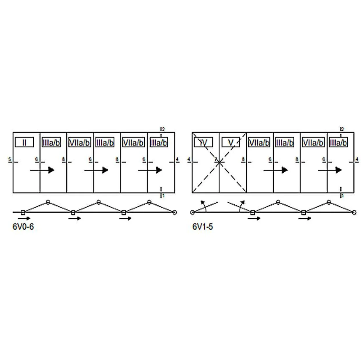 Panorama 6-Delat