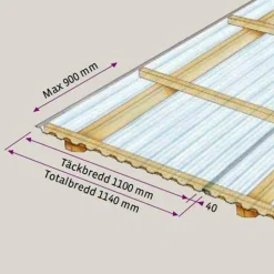 plattan Komplett Tak Transparent