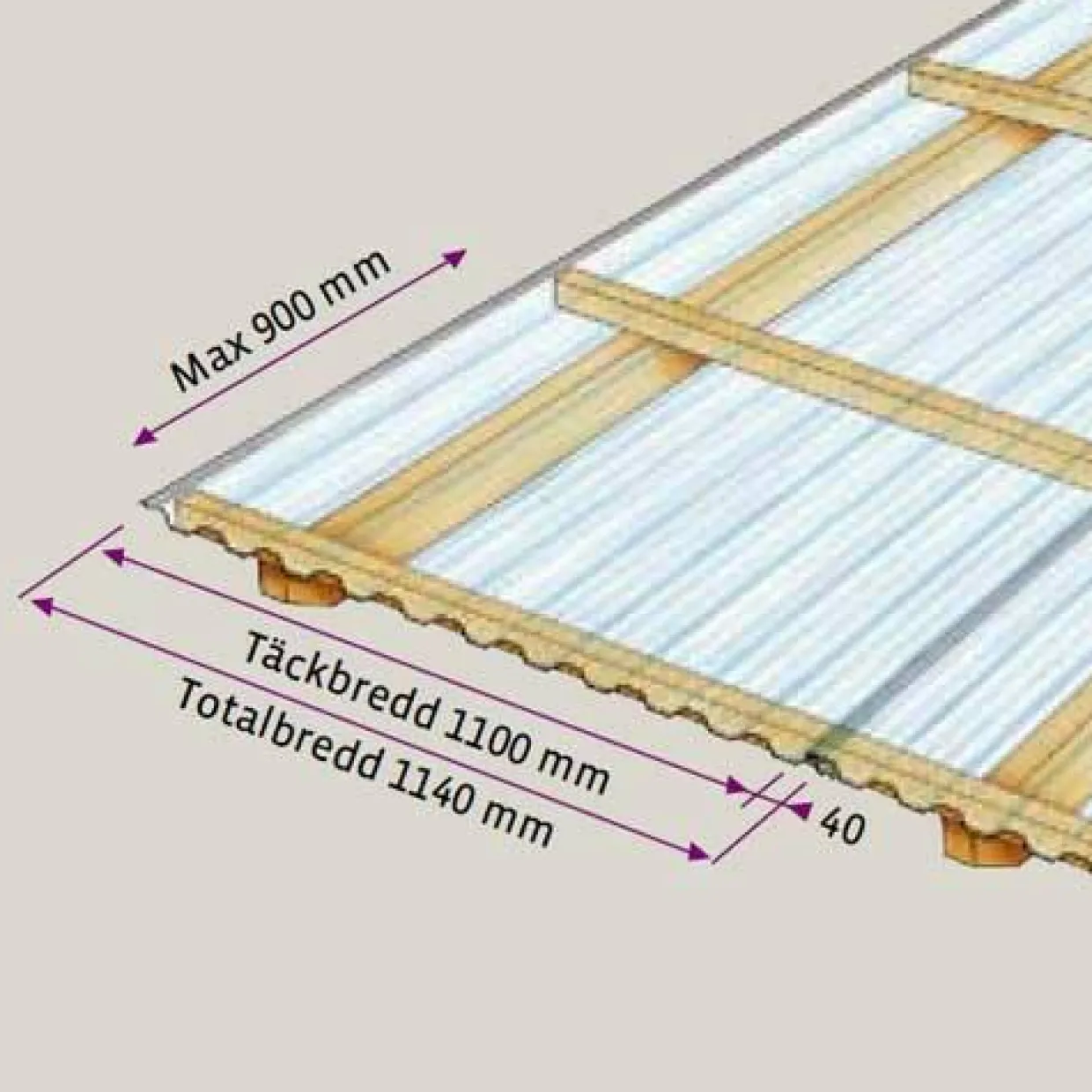 plattan Komplett Tak Transparent