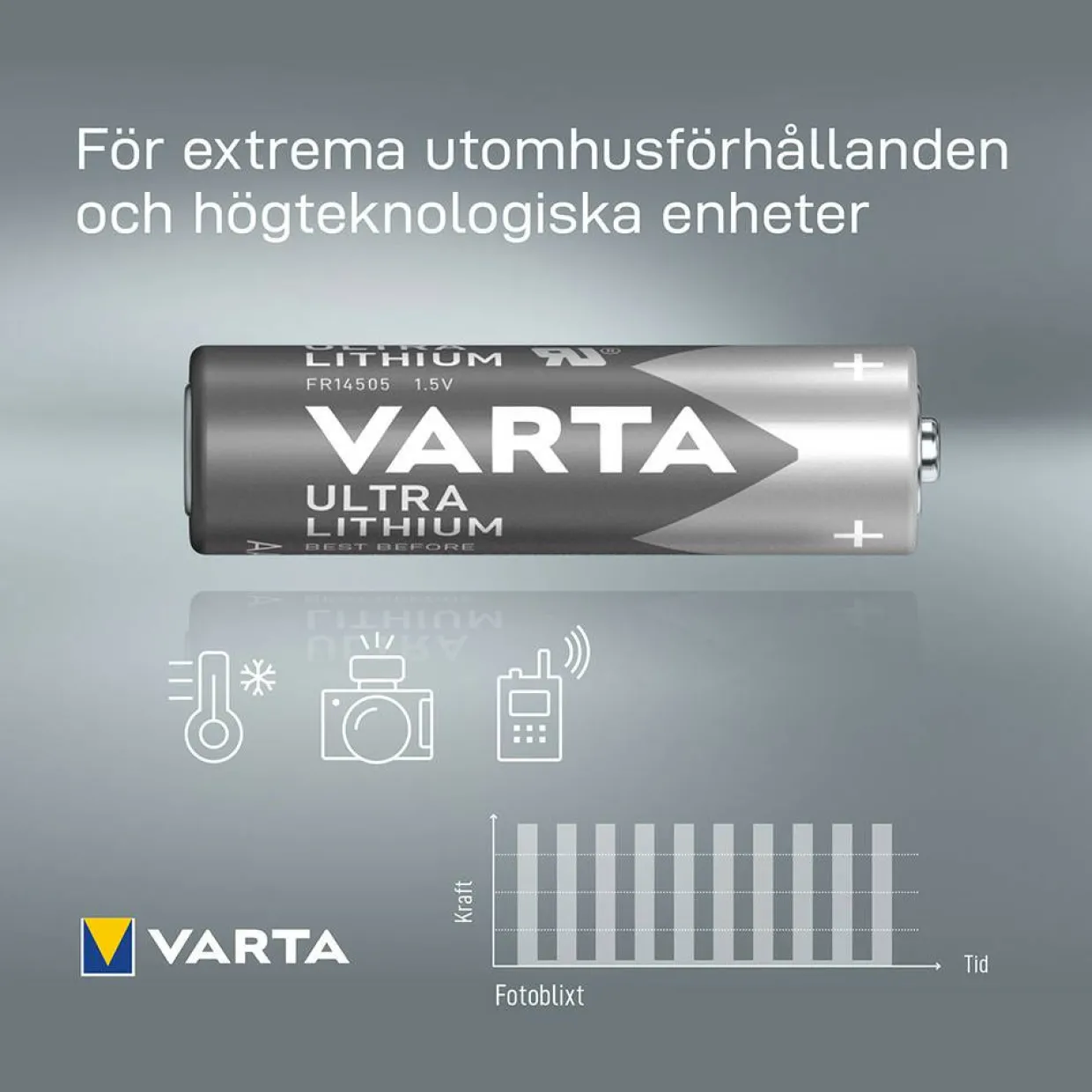 Ultra Litium LR06/AA 4-Pack